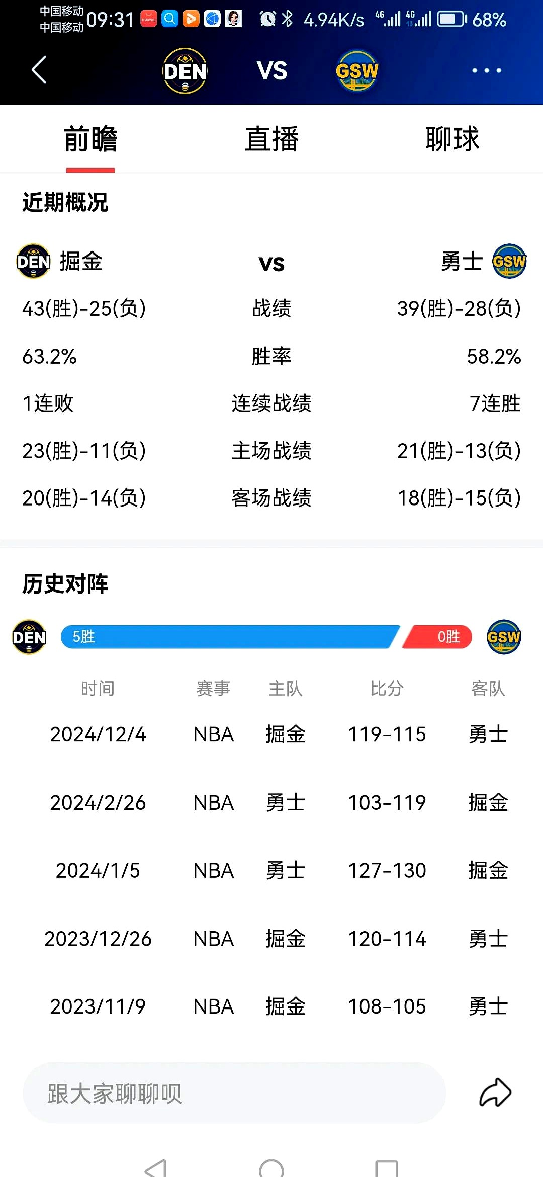YIHAO-金州勇士训练开放日，窗口期造点机会引观众欢呼，欧超杯在即，球探报告显示潜力(金州勇士最新消息)