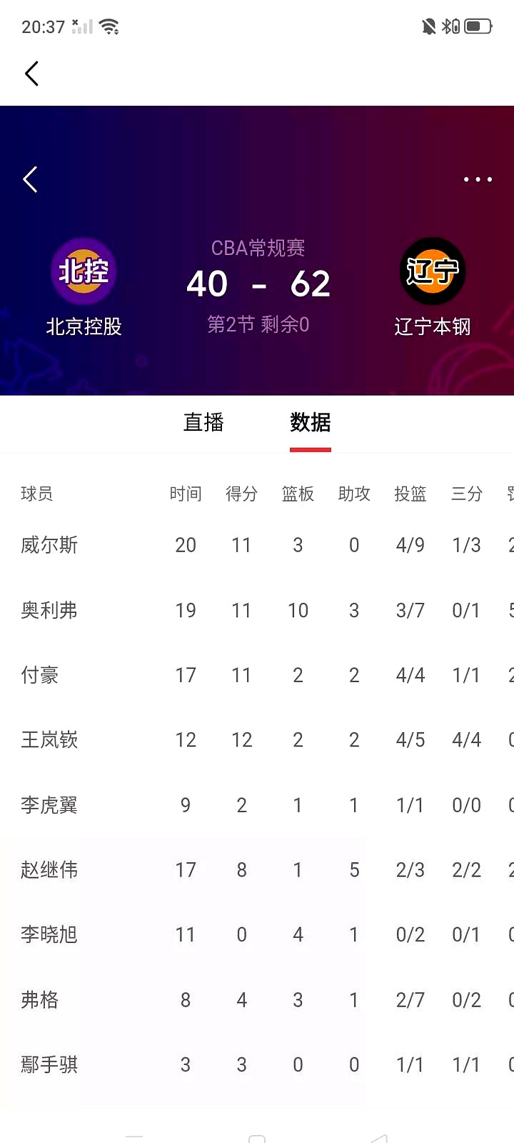 YIHAO- 足协杯赛程表格式  YIHAO- 足协杯赛程表格式
